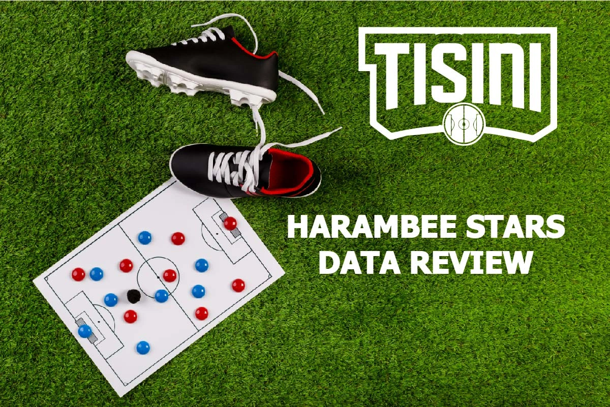 Tisini data highlights Kenya's offensive struggles and defensive weaknesses, as Cameroon dominated the game with superior skill and tactics.